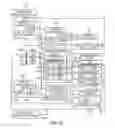 Fig. 11 - Control area for managing multiple threads in a computer