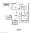Fig. 06 - Rapid creation and reconfiguration of virtual machines on hosts