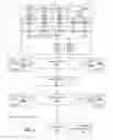 Fig. 04 - USING VIRTUAL LOCAL AREA NETWORKS IN A VIRTUAL COMPUTER SYSTEM