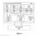 Fig. 06 - USING VIRTUAL LOCAL AREA NETWORKS IN A VIRTUAL COMPUTER SYSTEM