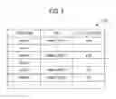 Fig. 07 - System and method for controlling virtual-machine migrations based on processor usage rates and traffic amounts