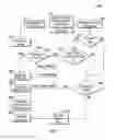 Fig. 07 - Enabling maximum concurrency in a hybrid transactional memory system