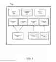 Fig. 04 - Dynamic application optimization