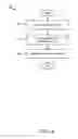 Fig. 07 - Dynamic application optimization