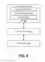 Fig. 07 - Distributed and continuous computing in a fabric environment