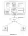 Fig. 07 - Reversing object manipulations in association with a walkthrough for an application or online service