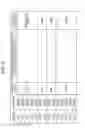 Fig. 10 - Systems and methods of fault management in electronic communications