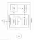 Fig. 04 - System and method for supporting a sliding window for testing an event processing system