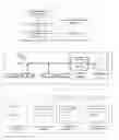 Fig. 02 - Dynamic border line tracing for tracking message flows across distributed systems