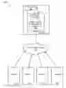 Fig. 01 - Logging code generation and distribution