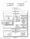 Fig. 02 - Dynamic code injection