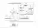 Fig. 01 - Creating a software performance testing environment on a virtual machine system