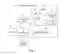 Fig. 02 - Creating a software performance testing environment on a virtual machine system