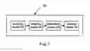 Fig. 08 - Creating a software performance testing environment on a virtual machine system