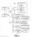 Fig. 02 - Implementing enhanced reliability of systems utilizing dual port DRAM