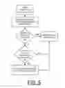 Fig. 06 - Implementing enhanced reliability of systems utilizing dual port DRAM