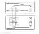 Fig. 01 - Execution control method and execution control apparatus