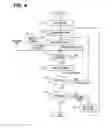 Fig. 04 - Data processing device