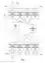 Fig. 02 - Oldest link first arbitration between links grouped as single arbitration elements