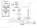 Fig. 01 - Photo-based email organization