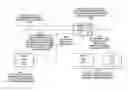 Fig. 01 - Asynchronous image repository functionality