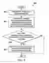 Fig. 07 - Asynchronous image repository functionality