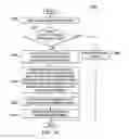 Fig. 09 - Asynchronous image repository functionality