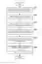 Fig. 01 - Calculating correlations between annotations