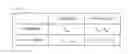 Fig. 09 - Calculating correlations between annotations