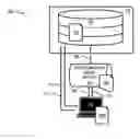Fig. 01 - Synchronization of client machines with a content management system repository