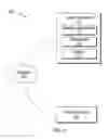 Fig. 02 - Automatic adjustment of data replication based on data access