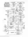 Fig. 09 - Incrementally retrieving data for objects to provide a desired level of detail