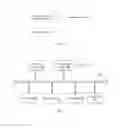 Fig. 04 - Method, apparatus, and server for acquiring recommended topic