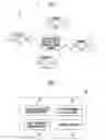 Fig. 02 - COMPUTING APPARATUS FOR DATA DISTRIBUTION SERVICE AND METHOD OF OPERATING THE SAME