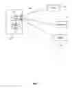 Fig. 02 - Mobile device management broker
