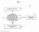 Fig. 08 - Return-target restrictive return from procedure instructions, processors, methods, and systems
