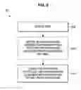 Fig. 09 - Return-target restrictive return from procedure instructions, processors, methods, and systems