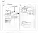 Fig. 01 - Object oriented marshaling scheme for calls to a secure region
