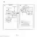Fig. 02 - Object oriented marshaling scheme for calls to a secure region