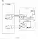 Fig. 06 - Object oriented marshaling scheme for calls to a secure region