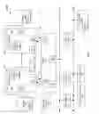 Fig. 09 - Object oriented marshaling scheme for calls to a secure region