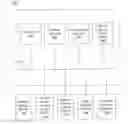 Fig. 01 - METHOD FOR REDIRECTING OF KERNEL DATA PATH FOR CONTROLLING RECORDING OF MEDIA
