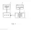 Fig. 02 - Information disclosure system, information disclosure server, communication terminal, information disclosing method, and non-transitory computer-readable medium