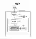 Fig. 08 - Printing system, information processing apparatus, control method, and storage medium