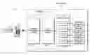 Fig. 01 - System for and method of rapidly determining true bearings of radio frequency identification (RFID) tags associated with items in a controlled area