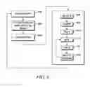 Fig. 09 - System for and method of rapidly determining true bearings of radio frequency identification (RFID) tags associated with items in a controlled area