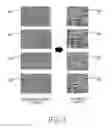 Fig. 05 - Fingerprint identifying method and electronic device thereof