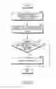 Fig. 08 - Fingerprint identifying method and electronic device thereof