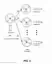 Fig. 06 - Eye gaze tracking based upon adaptive homography mapping