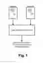 Fig. 02 - Objective metric relating to perceptual color differences between images